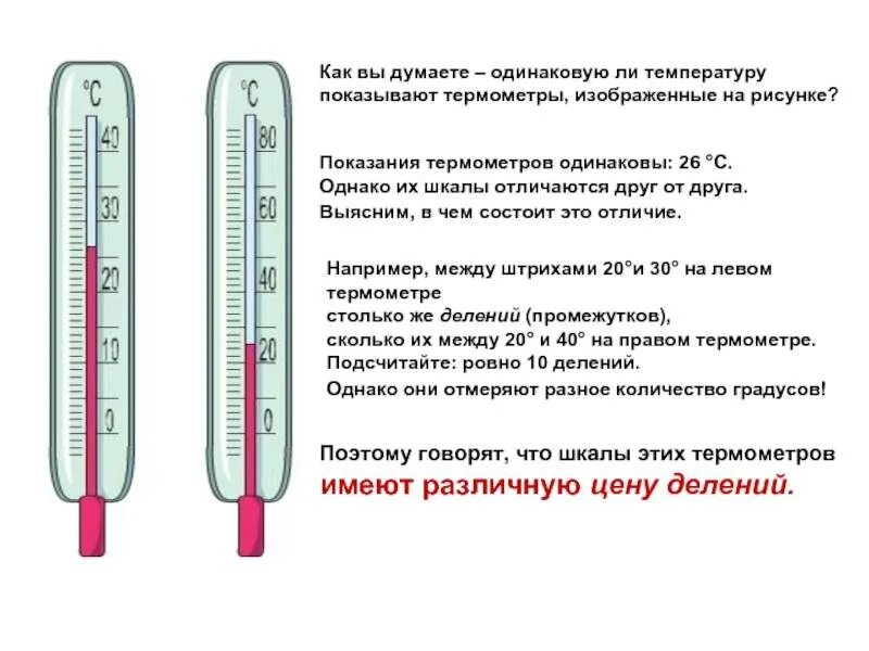 Как понять сколько градусов на термометре. Шкала ртутного термометра. Ртутный термометр для помещений. Как определить температуру на градуснике ртутном правильно. Температуру воды повышает на