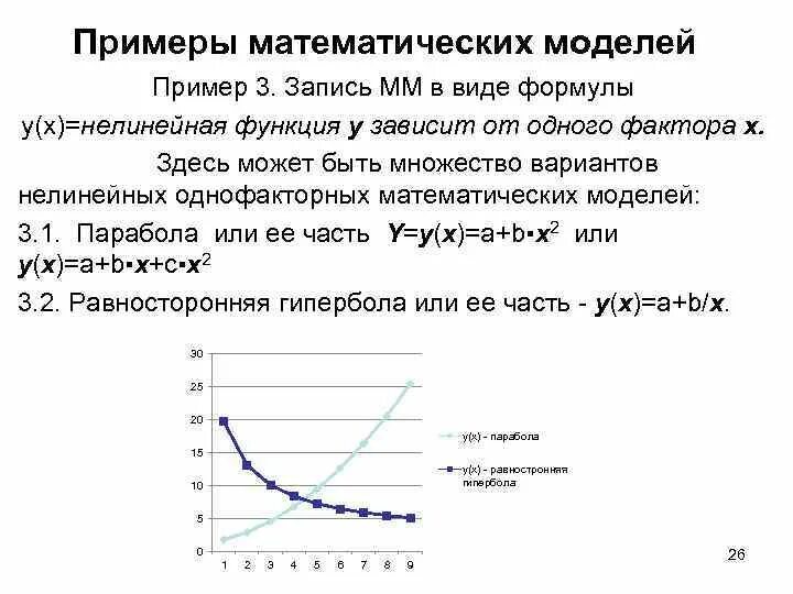 Однофакторная регрессионная модель. Однофакторная математическая модель. однофакторная модель прогноза. нелинейные функции примеры. формула нелинейной функции.
