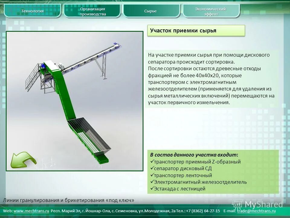 Ключи веба. Переработка древесных отходов презентация. Транспортер для удаления древесных отходов. Участок приемки сырья. Технология проведения реак.