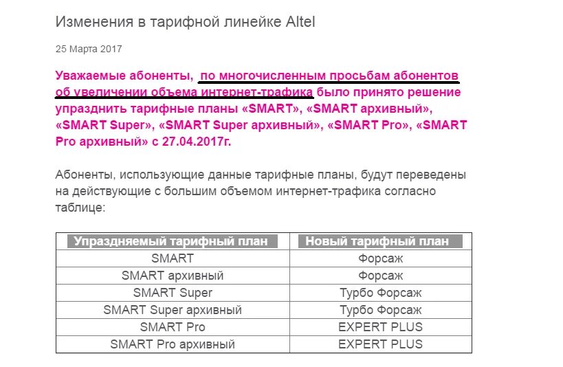 Тарифные планы алтел. Altel Казахстан. Тарифный план на связи алтел. Altel 4g Прошивка. 4g казахстан