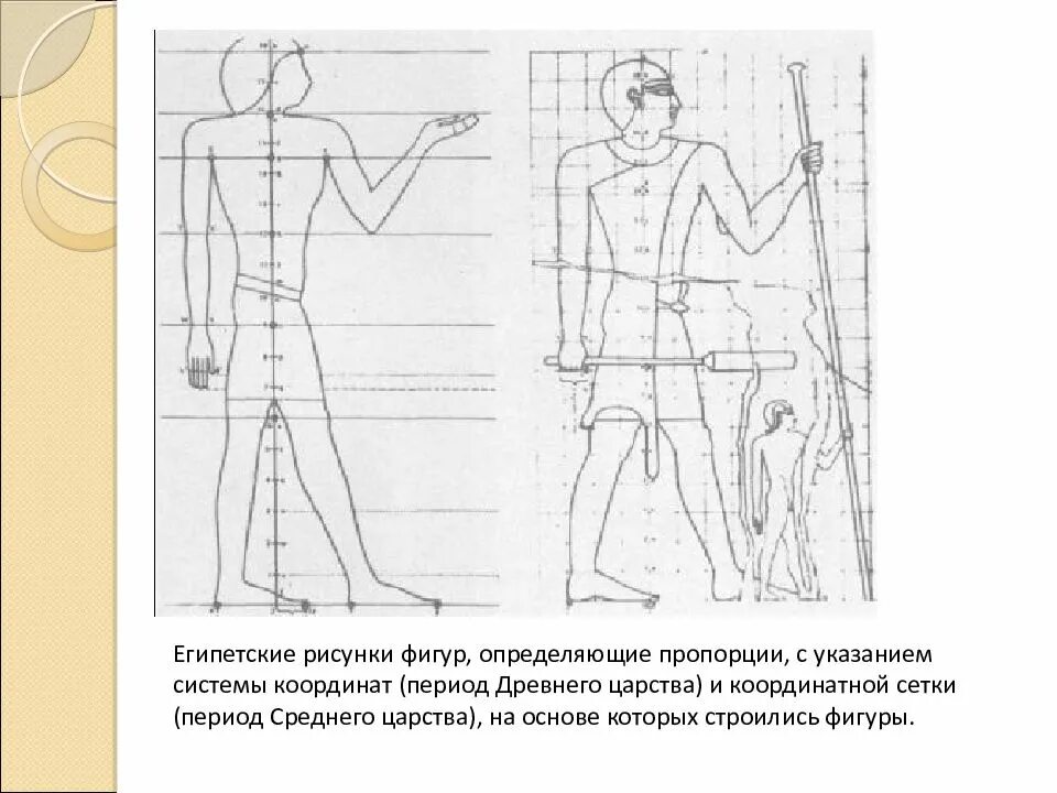 Правила изображения людей. Канон изображения фигуры человека в древнем египте. рисунок фигуры человека по канонам древнего египта. изображение человека по канонам древнего египта. рисунок человека по канонам древнего египта.