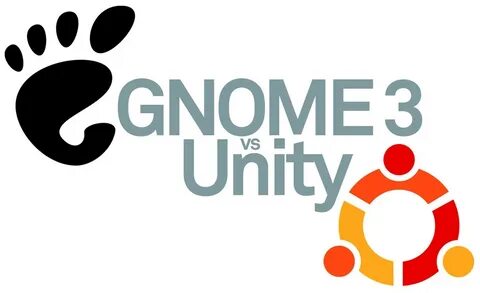 Unity gnome