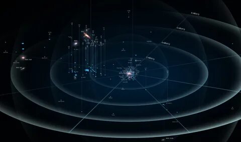 Project universe