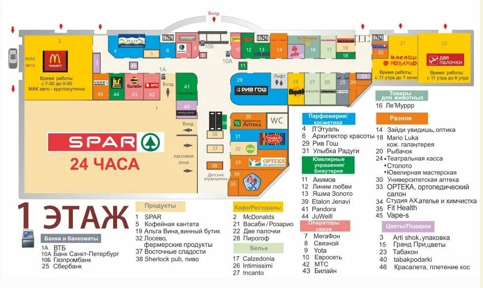 Лето план магазинов. Схема торгового центра Меркурий. Схема ТРЦ Меркурий в Колпино. Схема ТЦ Рио на Фучика. План ТРЦ Радуга Санкт-Петербург.