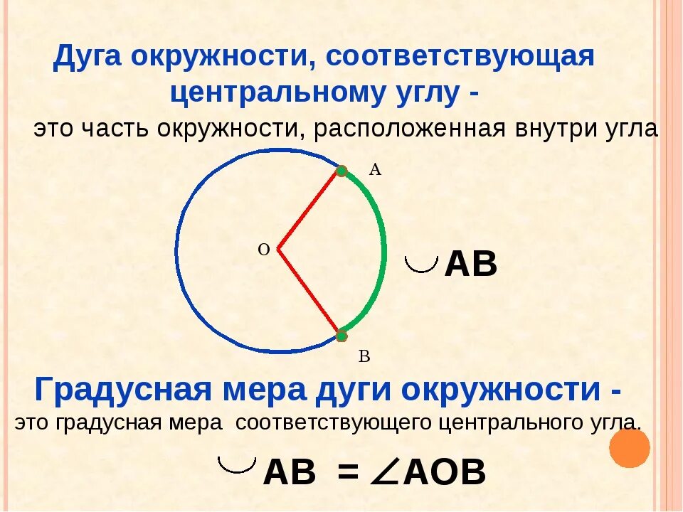 Сколько центральный угол. Дуга окружности. Окружность дуга окружности. Дуга окружности это часть. Центральный угол и дуга.