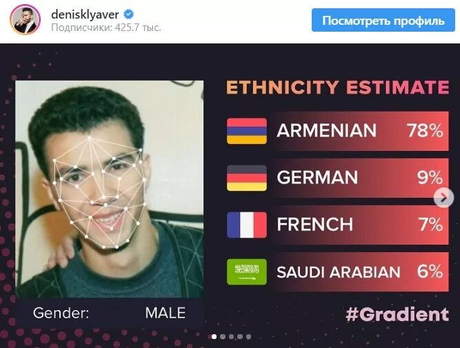 Ethnicity estimate приложение. Приложение для определения национальности по фото. Программа для определения национальности по фото. Приложение которое определяет национальность. Национальность по лицу приложение.