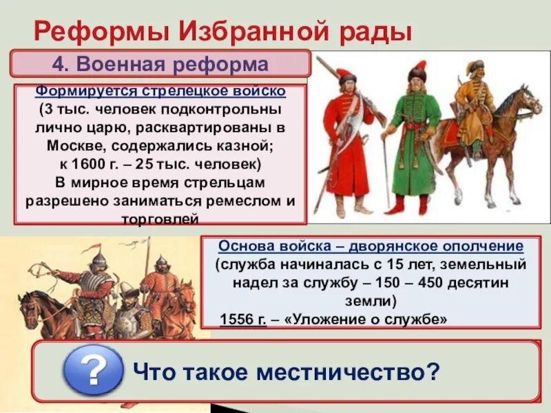 Военные реформы Ивана IV Грозного (1550-1571 гг.). Стрелецкое войско Ивана Грозного реформа. Военная реформа избранной рады. Военная реформа на руси