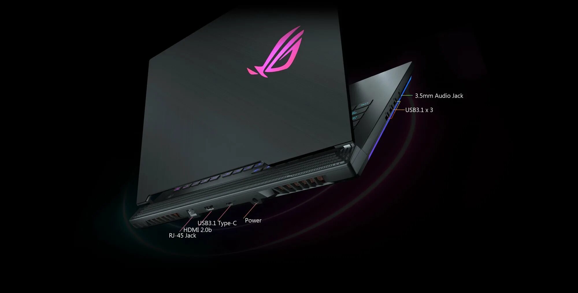 Асус Рог стрикс. ASUS ROG Strix 2019 ноутбук. ASUS ROG Strix Hero 3. Аисус рогстрикс джи15 512. Рог фон характеристики