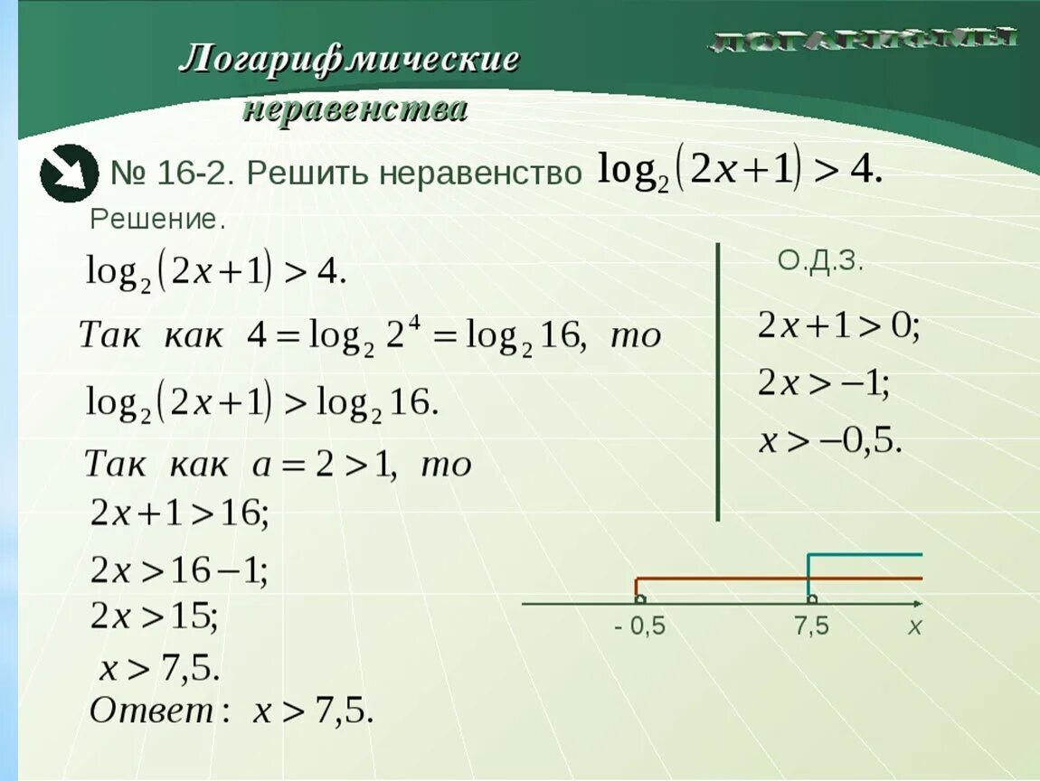 Реши неравенство log1 3 x 3. Логарифмы неравенства примеры решения. Решение неравенств с логарифмами. Как решать неравенства с логарифмами. Решение неравенств логарифмических на ОДЗ.