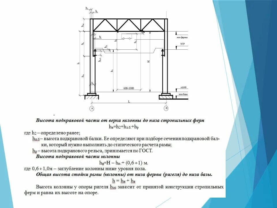 Ферма вид сбоку. Подпорные стены уголкового типа. Типу конструкции и высоте. Конструктивные решения рамных конструкций. Конструктивные типы перекрытий.