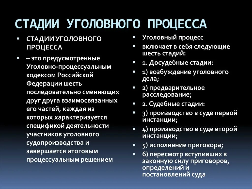 Стадии упк рф. Стадии уголовного процесса УПК РФ таблица. Стадия уголовного процесса это перечислить кратко. Сравнительная таблица стадии уголовного процесса. Стадии уголовного процесса (понятие, виды, система)..