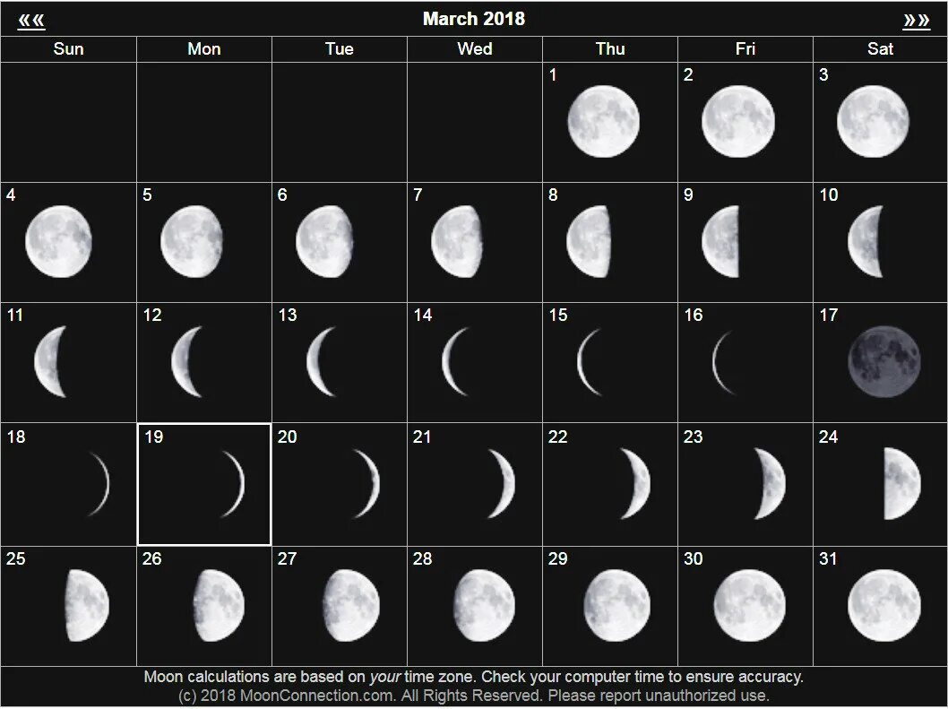 Moon phase calendar. Moon phases lunar calendar 2025. луна март 2025 фазы луны. фаза луны на март 2025. фазы луны март апрель 2025.