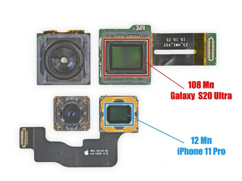 Samsung Galaxy s20 Ultra камера. Samsung Note 20 Ultra камера. S20 Ultra модуль камеры. Samsung Galaxy s22 Ultra модуль камер. Камера galaxy s20
