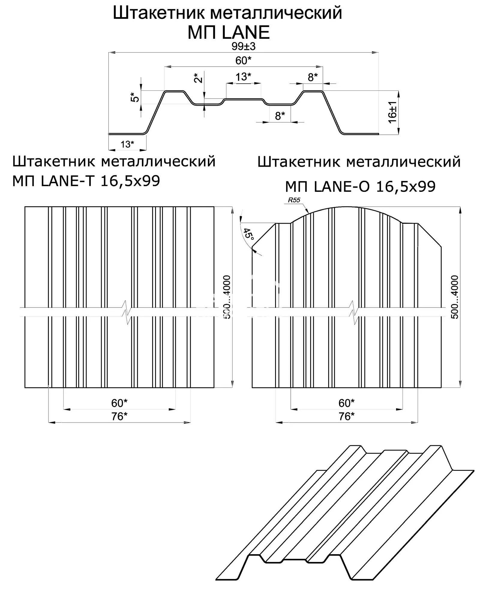 Евроштакетник как устанавливать