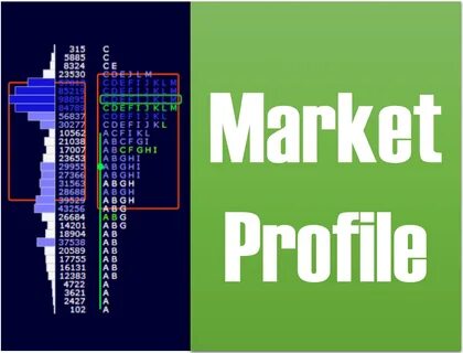 Market profile