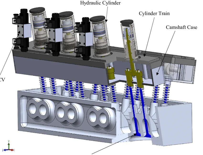 Augmentation Air System engine.