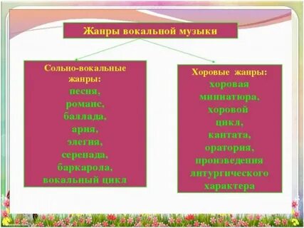 К инструментальным произведениям относятся