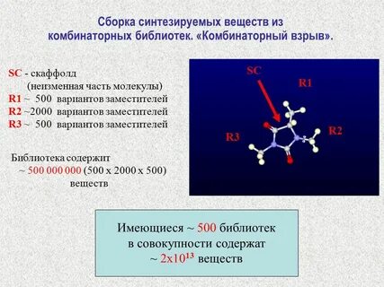 Синтез субстанций