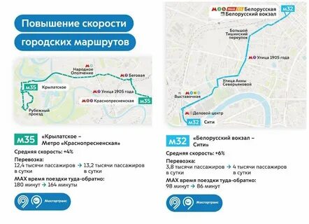Электробусы в нижнем новгороде расписание