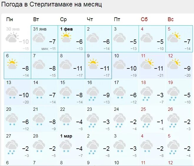 Погода. Погода в феврале Стерлитамак. Погода на февраль 2023. Прогноз.