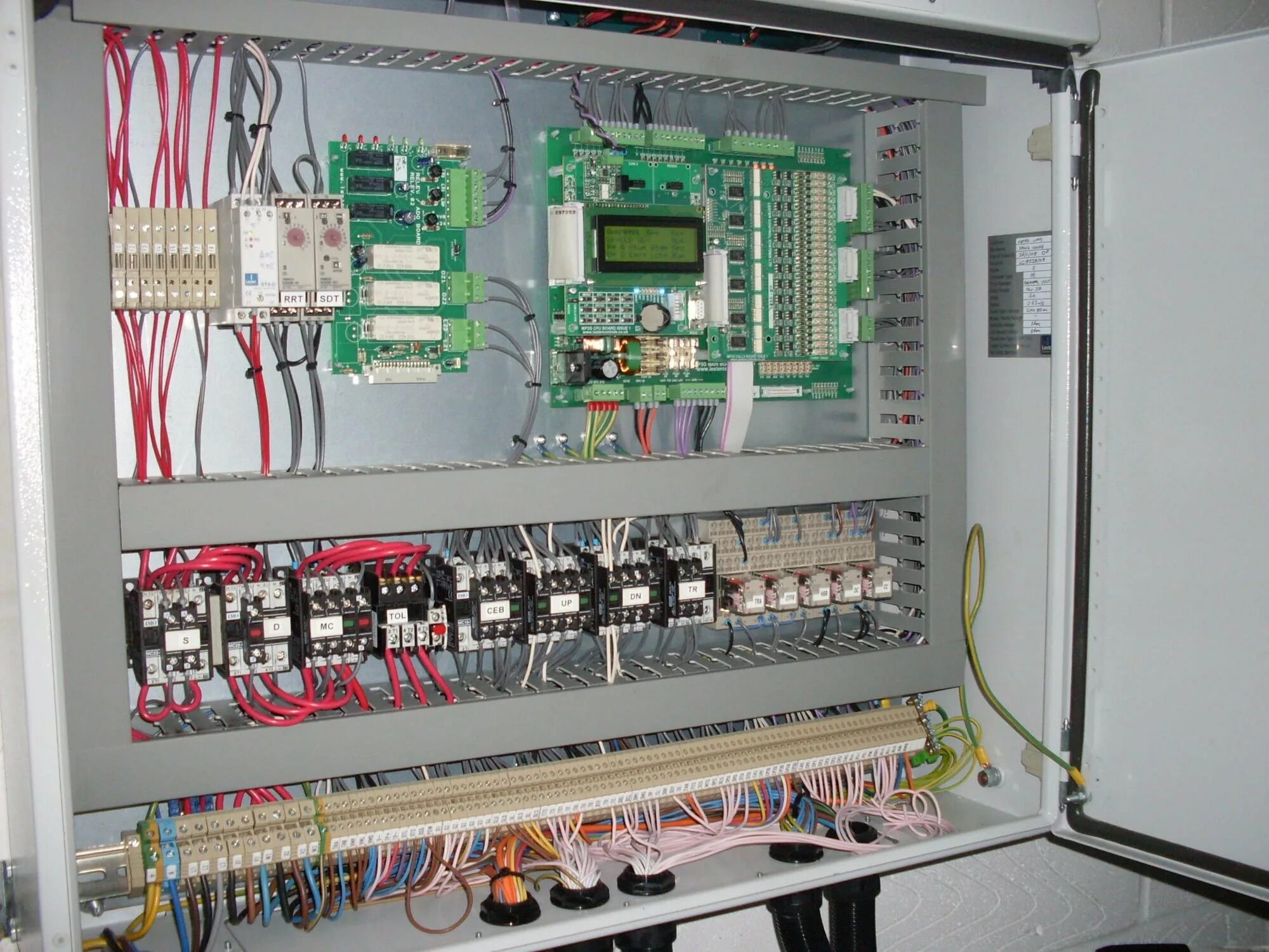 Controller panel