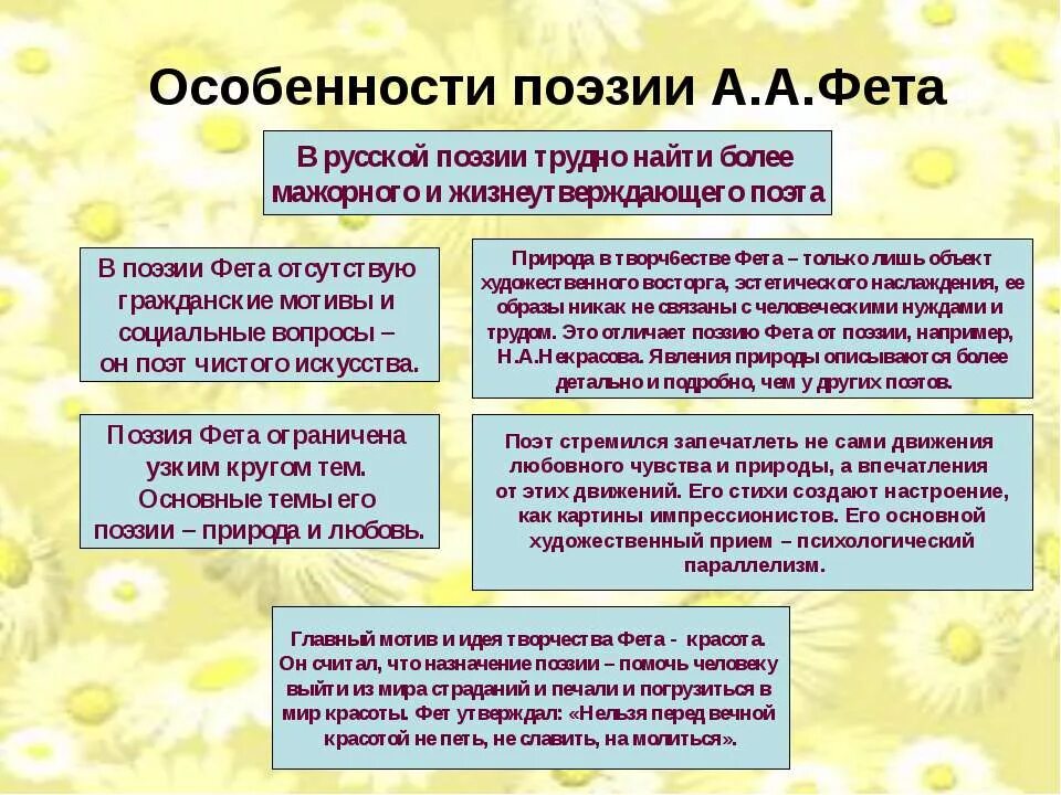 Основные темы поэзии Фета. Особенности творчества Фета. Особенности лририка Фета. Особенности поэзии Фета.