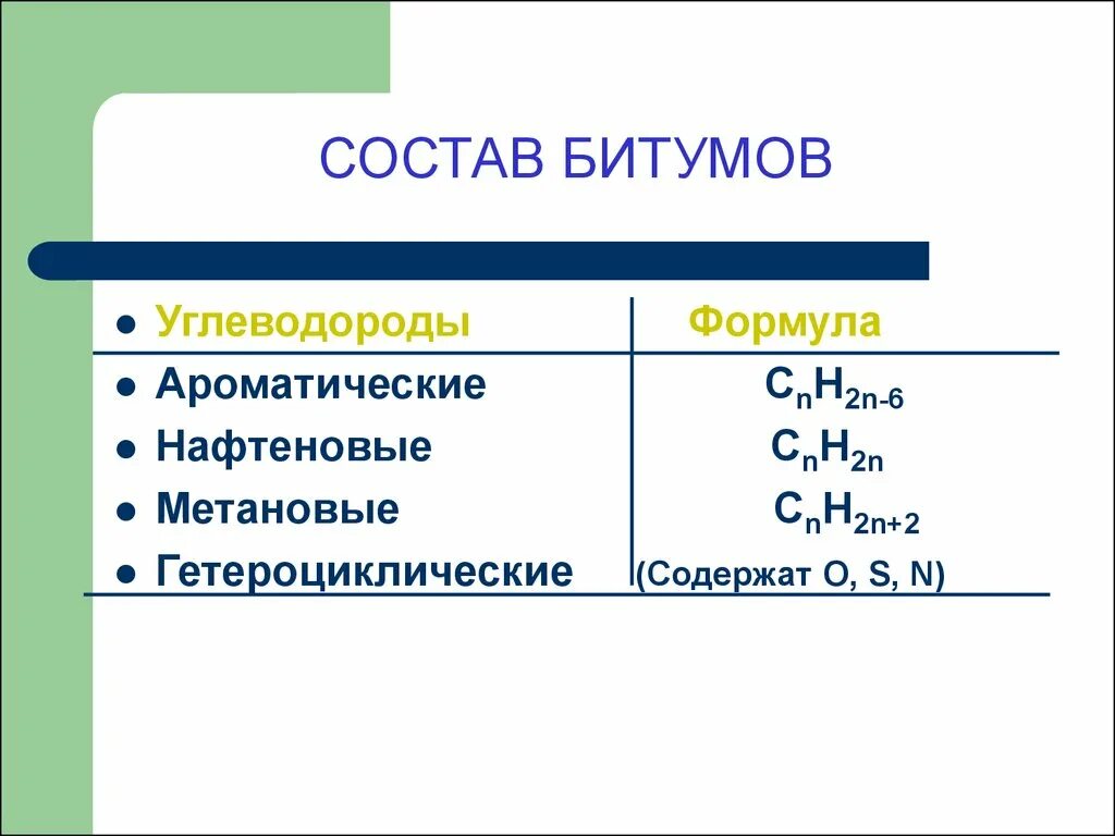 Битум химическая формула. Битум нефтяной формула. Состав битума. Битум состав химический.