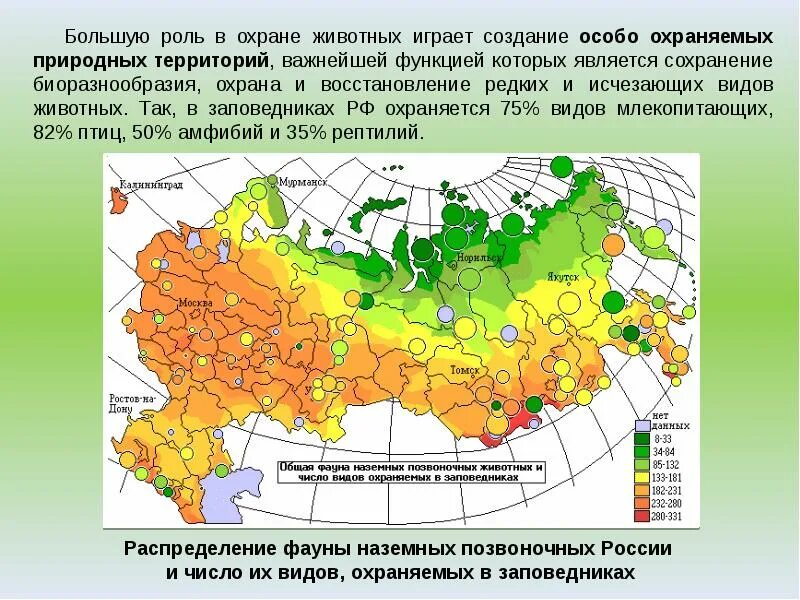 Природные данные и природные качества