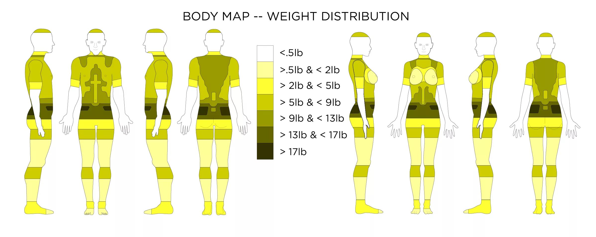 Приложение bodymap («карта тела»). Тату участницы. Татуировки пацанок. Uv координаты. Расшифровка бодиграфа дизайн человека бесплатно.