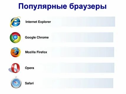 Информационные ресурсы и сервисы интернета 9 класс