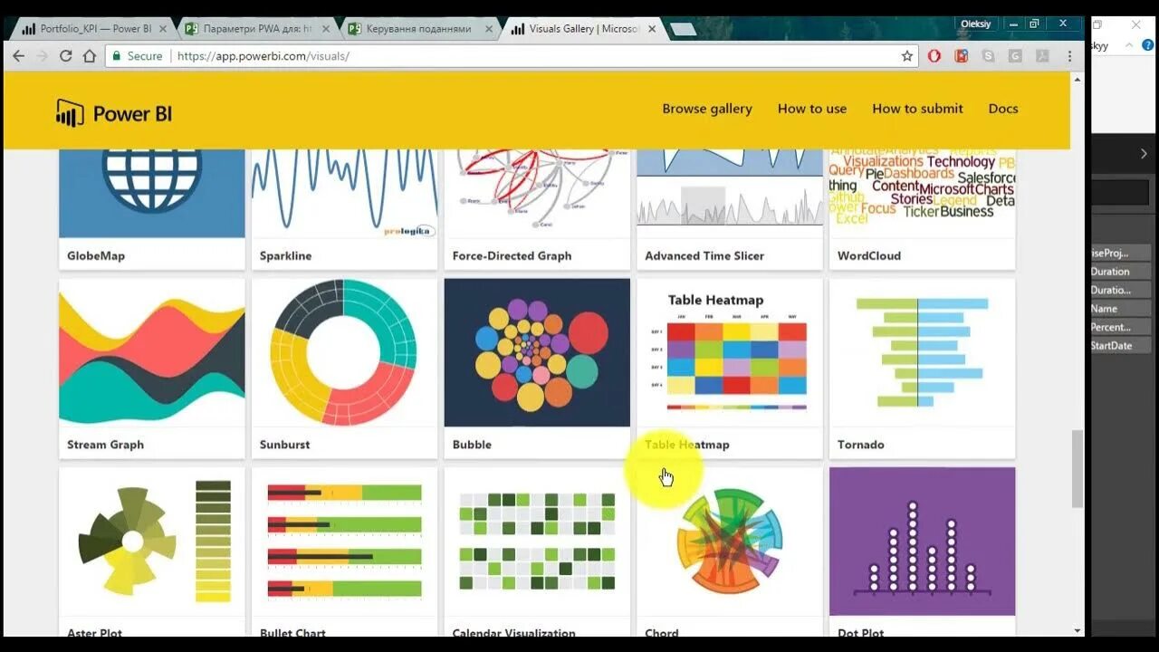 Ганта в Power bi. Power bi диаграммы. Графики в Power bi. Диаграмма Ганта в Power bi.