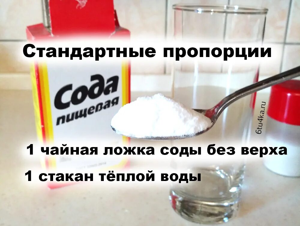 Сода с водой пропорции