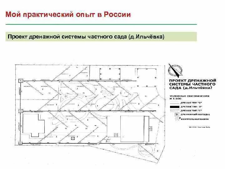 Курсовой проект внутриквартальная дренажная система Водоотвод для дома и участка: выбираем качеств in 2024 Outdoor furniture sets, O