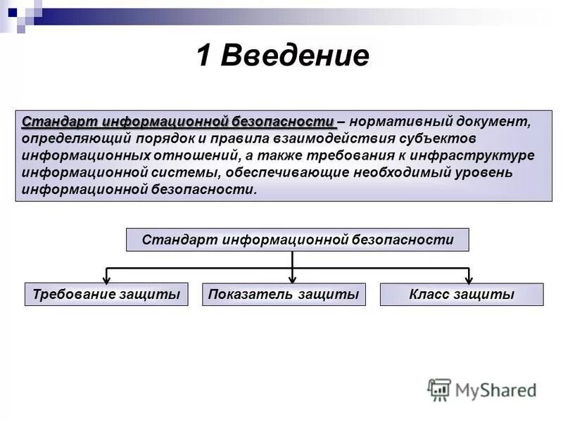 Система госстандартов