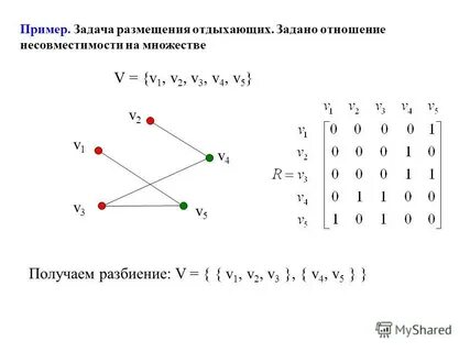График графа