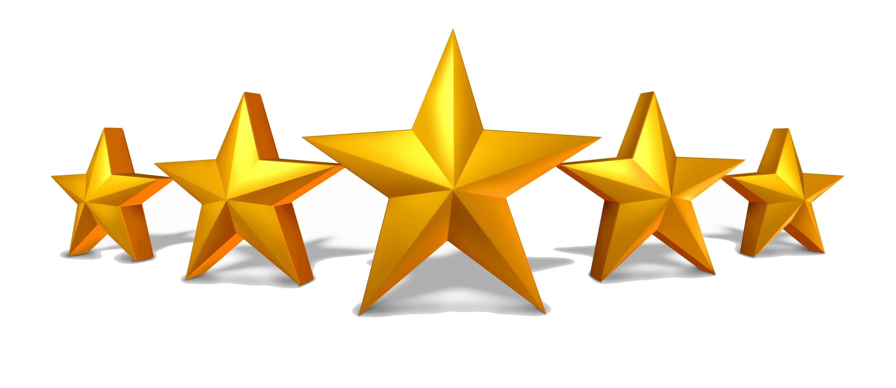 Image rating
