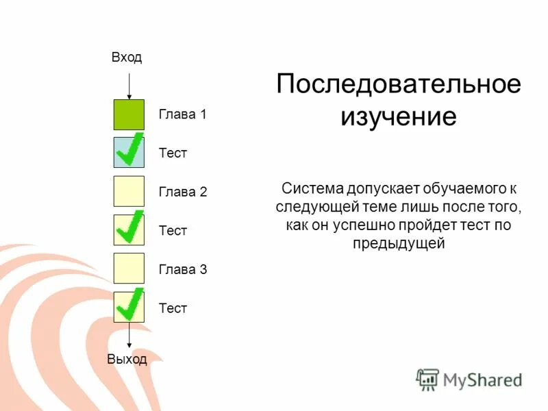 Https test glav pro