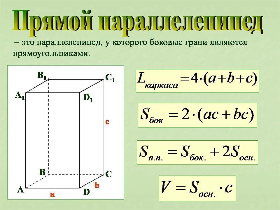 Свойства прямоугольного параллелепипеда 10 класс. Правильный параллелепипед формулы. Прямоугольный параллелепипед формулы 10 класс. Параллелепипед прямой и прямоугольный и куб.