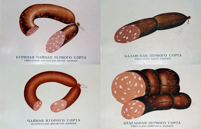 Название колбасное. Название колбас. Название колбасы в СССР. Советская колбаса. Сорта колбасы названия.
