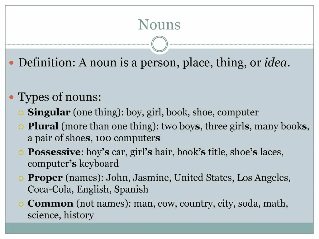 Definitions in English. Noun no Definition. Class Nouns Definition.