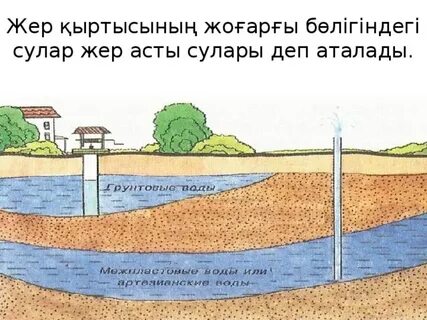 Жер астындағы