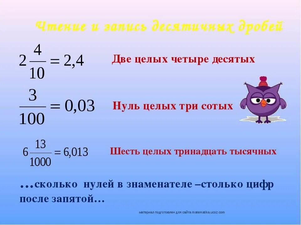 Девять целых одна сотая. Три целых четыре десятых. Две целых четыре десятых. Чтение и запись десятичных дробей. Целых сотых десятых.