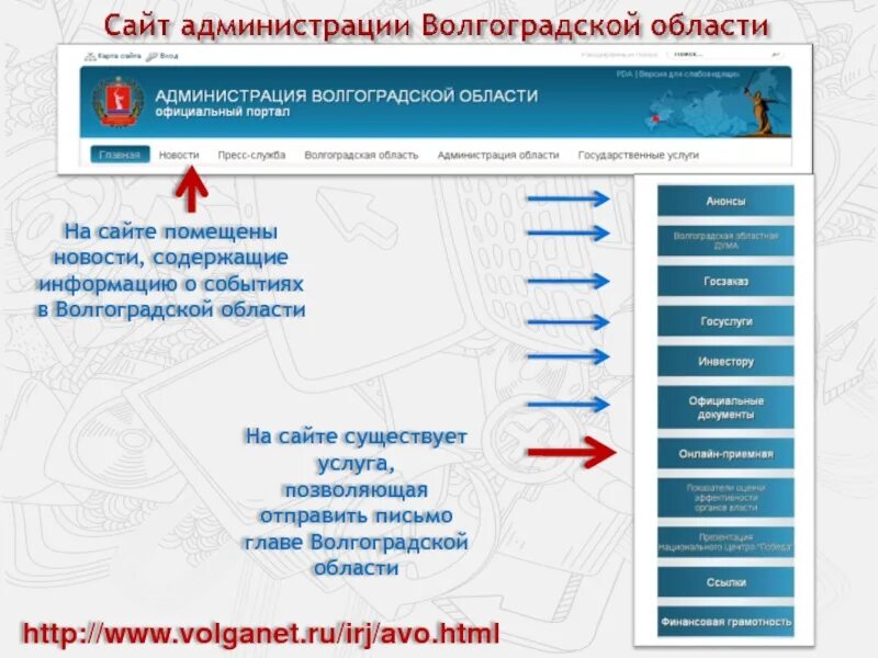 Интернет Волгоград. ВОЛГАКРОСС. ВОЛГАКРОСС Волгоград интернет магазин каталог. Администрация Волгоградской области.