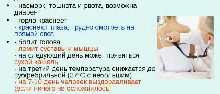 Тошнит и температура 38 у взрослого. Температура и тошнота у взрослого. После рвоты поднялась