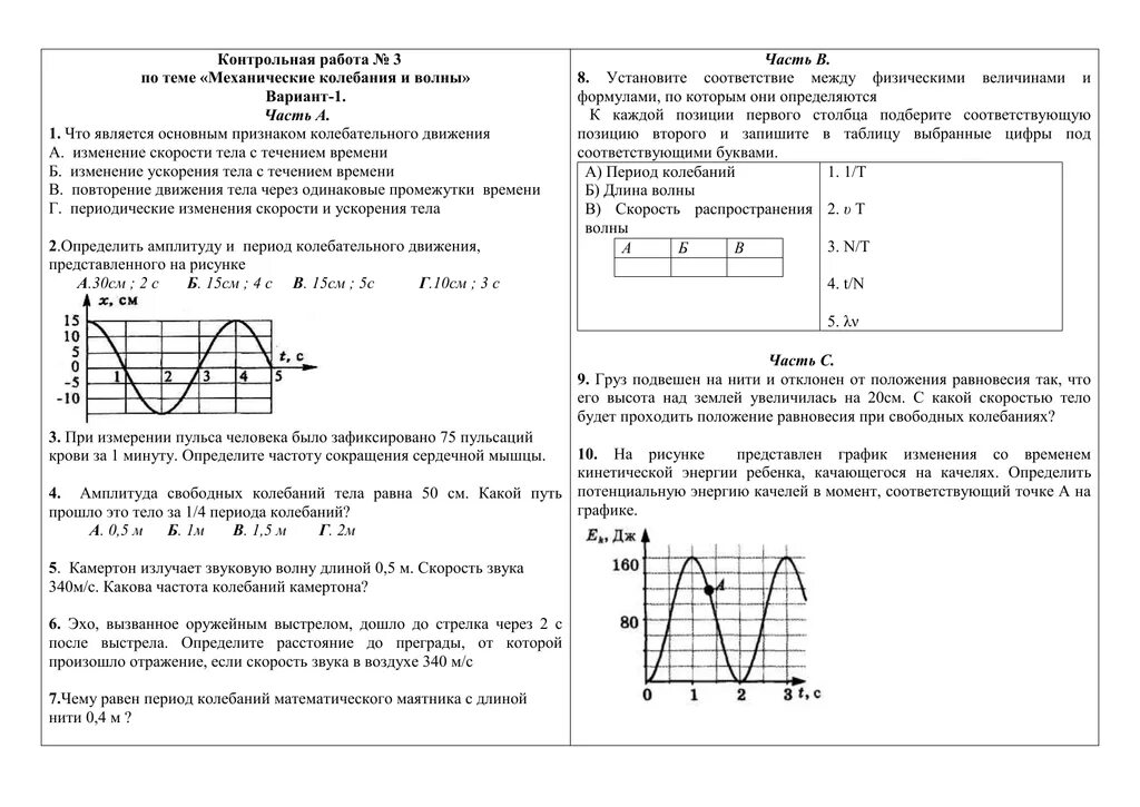 Решение задач по физике 11 класс механические колебания. Колебания и волны физика 10 класс. Механические колебания и волны физика 9 класс. Колебания и волны звук физика 9 класс. Физика 9 кл контрольные работы