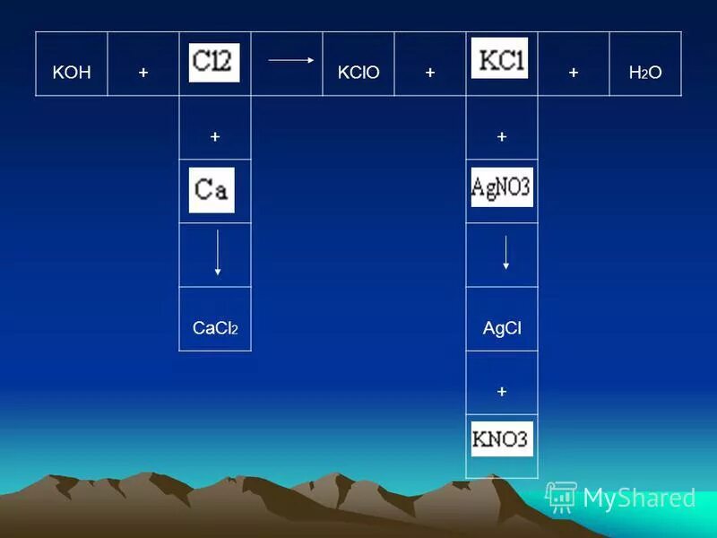 Cacl2 agcl. Cacl2 agcl. Cacl2 agcl. Caf2 получение. Cacl2+agno3.