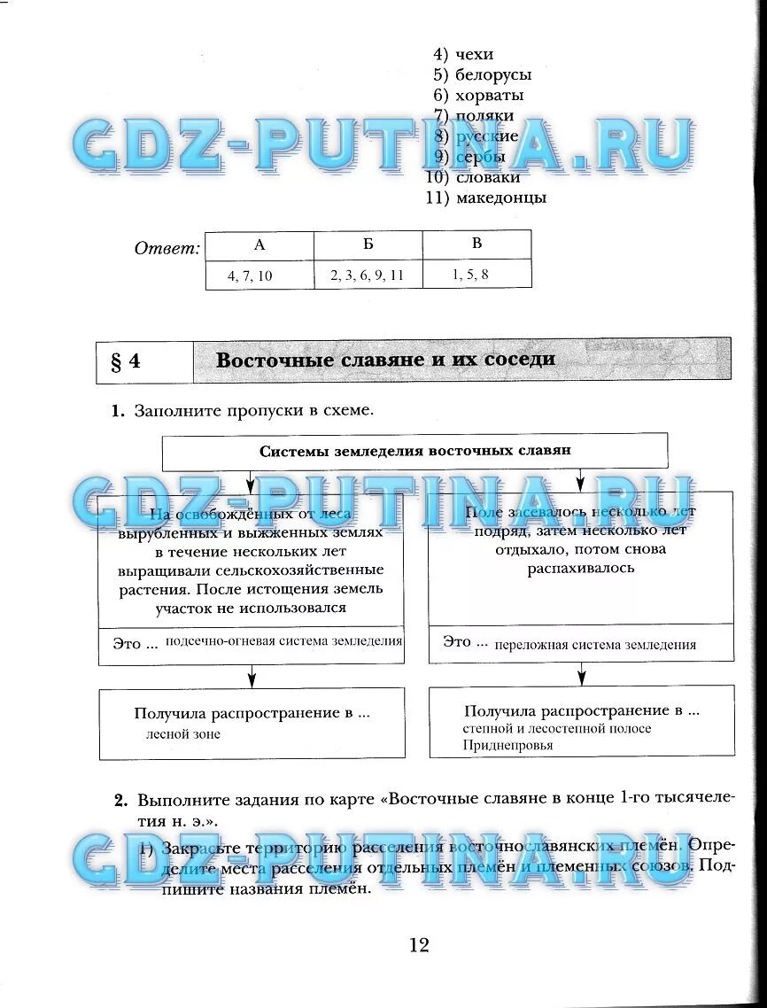 Заполните пропуски в схеме системы земледелия у восточных славян. Рабочая тетрадь история 6 класс Баранов. Рабочая тетрадь история класс Баранов. Заполните таблицу земледелие восточных славян.