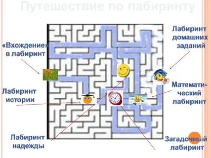 Лабиринт история