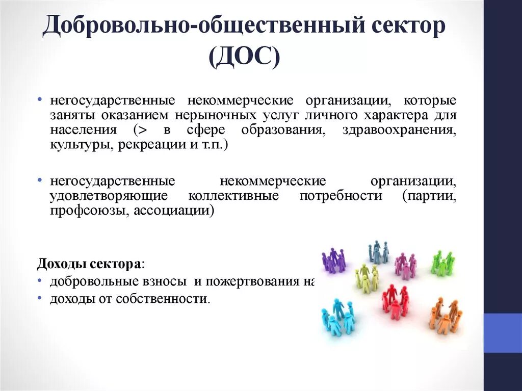 Коллективные потребности. Коллективные потребности