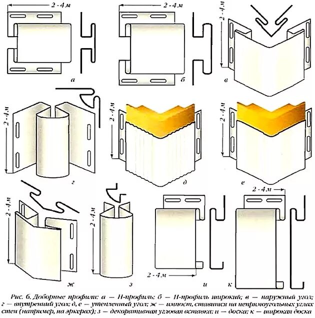 Как нарастить угол сайдинга. Стык наружных углов сайдинга. Внешний угол для сайдинга 135 градусов. Стыковка углового профиля сайдинга. Стыковка углов сайдинга.